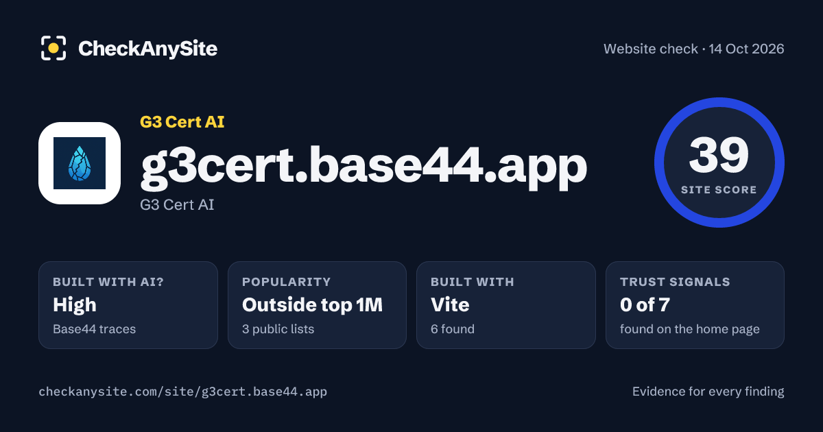 g3cert.base44.app on CheckAnySite: AI traces high, popularity Outside top 1M, site score 39 of 100.