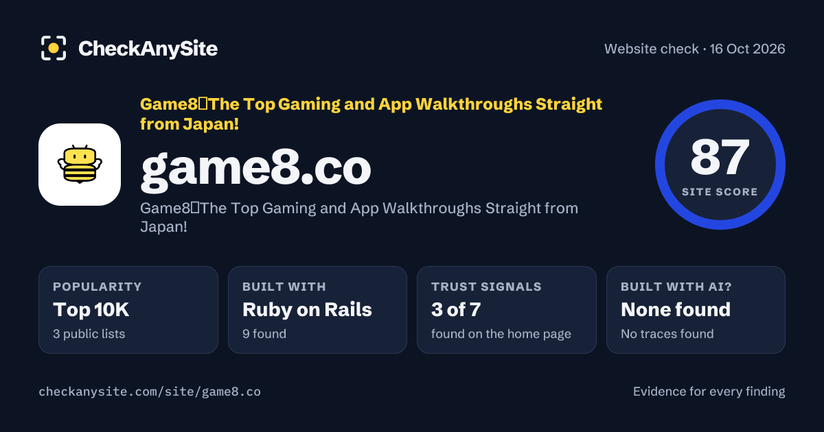game8.co on CheckAnySite: AI traces none found, popularity Top 10K, site score 87 of 100.