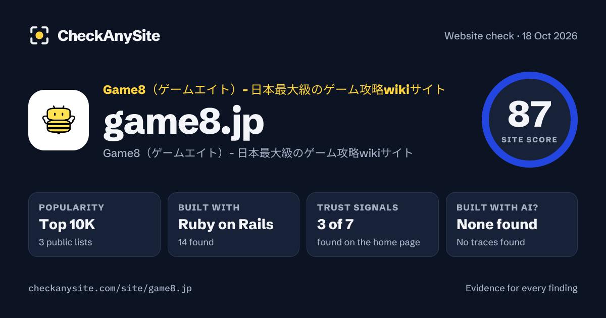 game8.jp on CheckAnySite: AI traces none found, popularity Top 10K, site score 87 of 100.