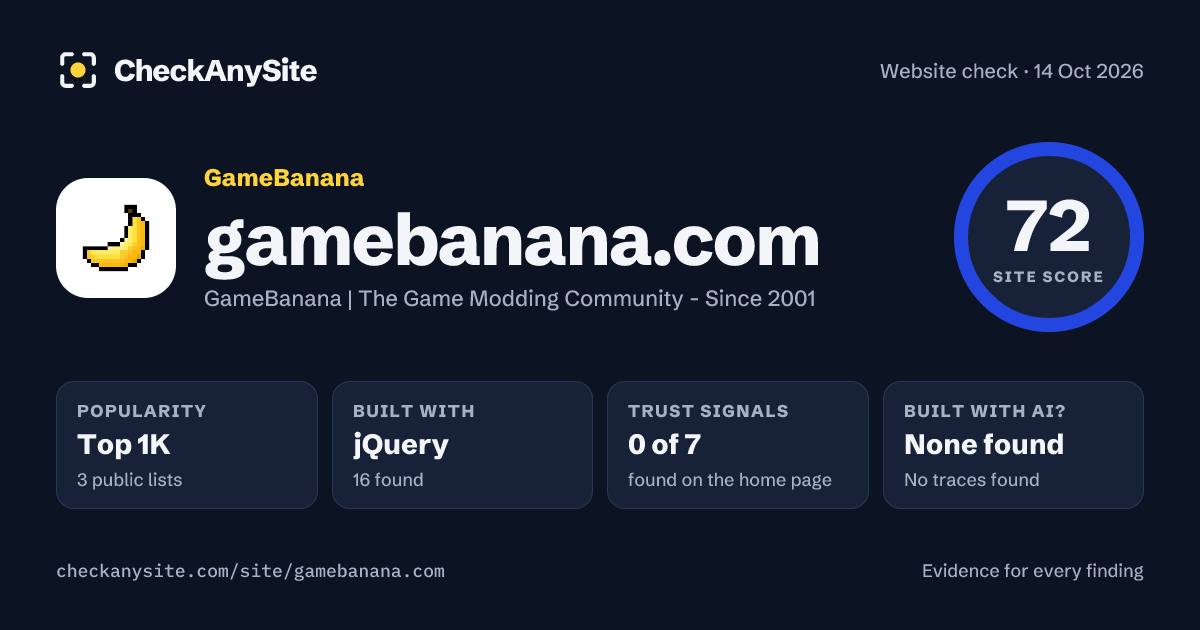gamebanana.com on CheckAnySite: AI traces none found, popularity Top 1K, site score 72 of 100.
