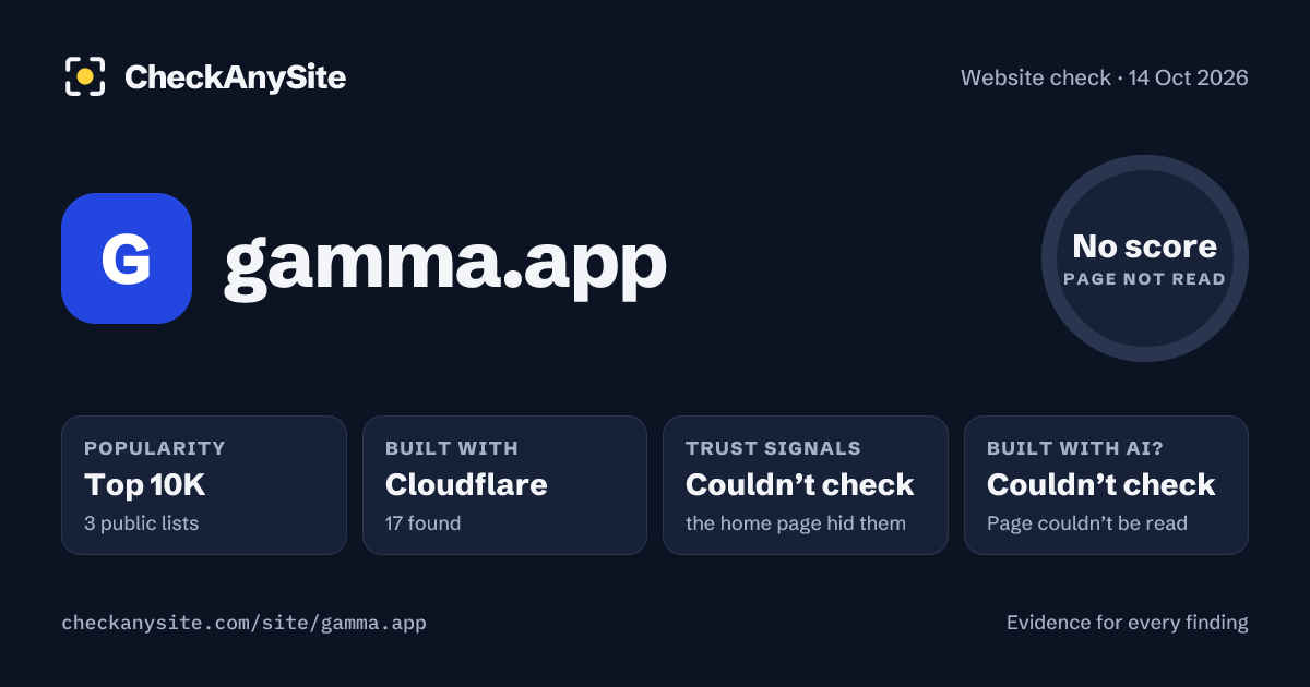 gamma.app on CheckAnySite: AI traces couldn’t check, popularity Top 10K, no score.