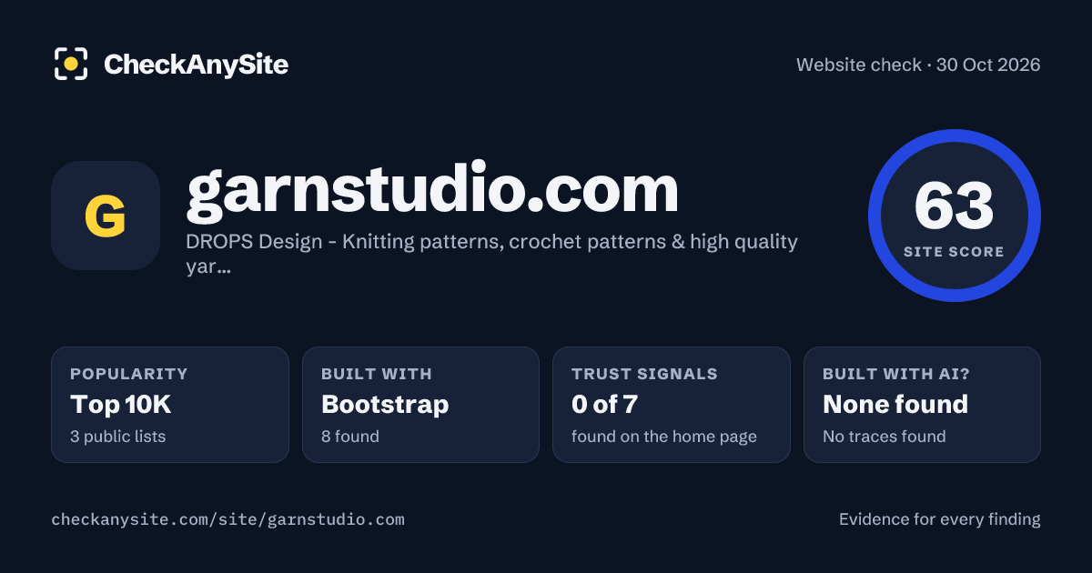 garnstudio.com on CheckAnySite: AI traces none found, popularity Top 10K, site score 63 of 100.
