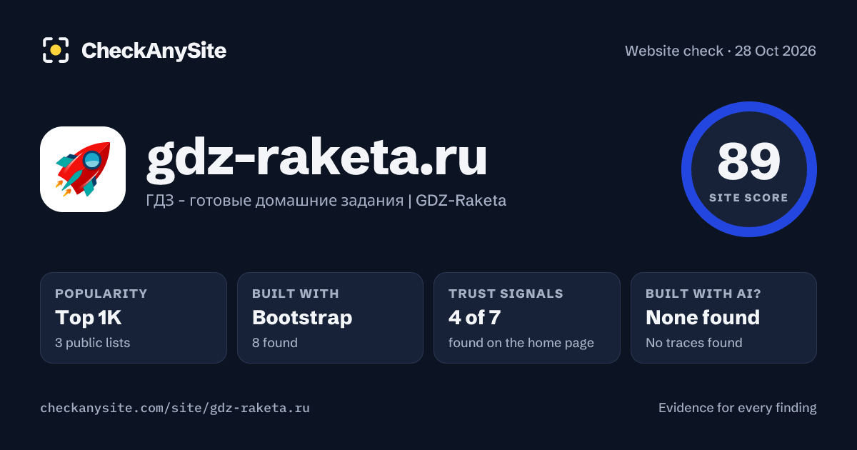 gdz-raketa.ru on CheckAnySite: AI traces none found, popularity Top 1K, site score 89 of 100.