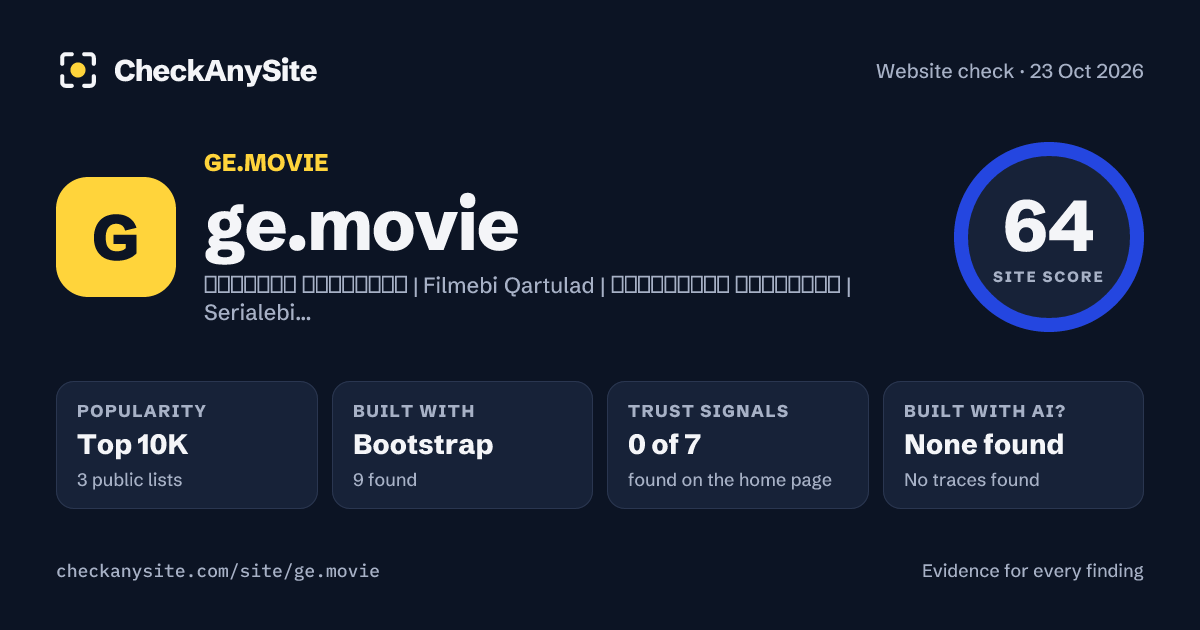 ge.movie on CheckAnySite: AI traces none found, popularity Top 10K, site score 64 of 100.