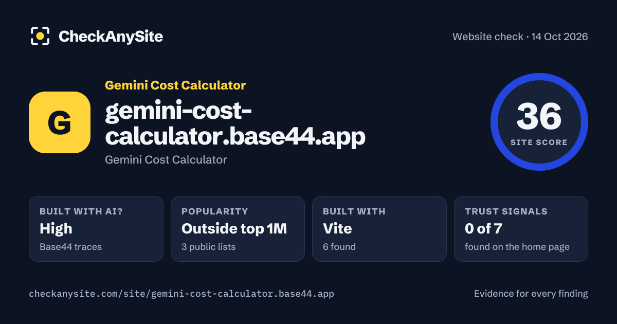 gemini-cost-calculator.base44.app on CheckAnySite: AI traces high, popularity Outside top 1M, site score 36 of 100.