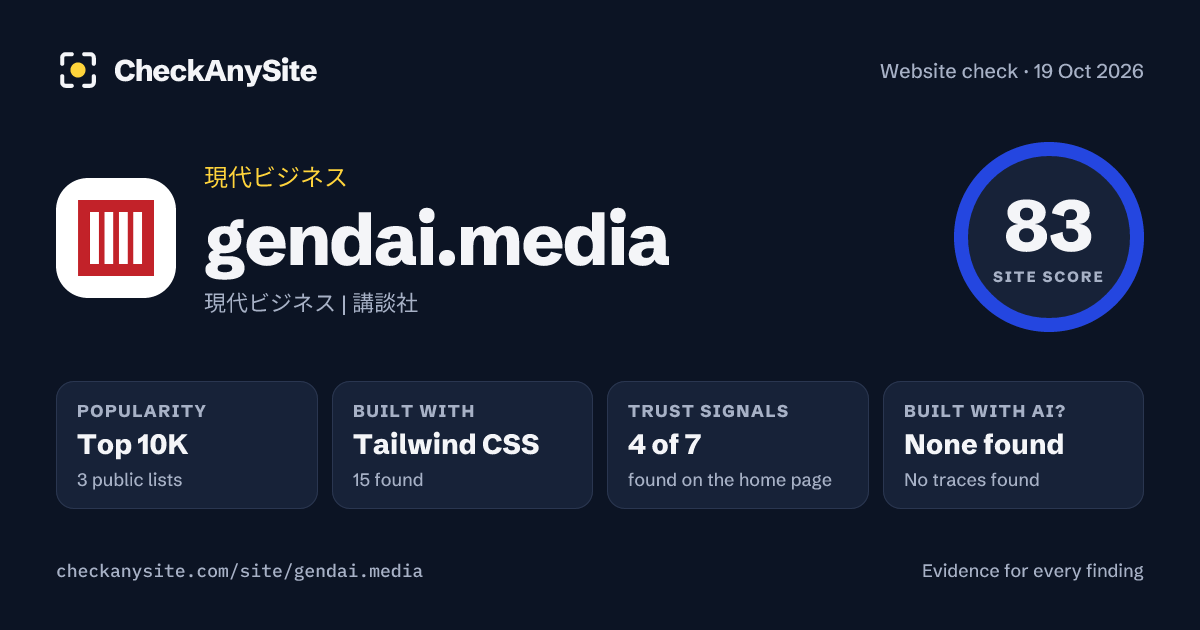 gendai.media on CheckAnySite: AI traces none found, popularity Top 10K, site score 83 of 100.