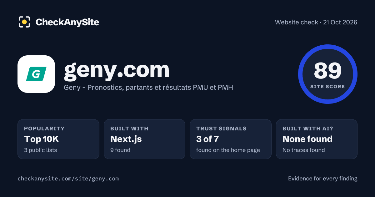 geny.com on CheckAnySite: AI traces none found, popularity Top 10K, site score 89 of 100.