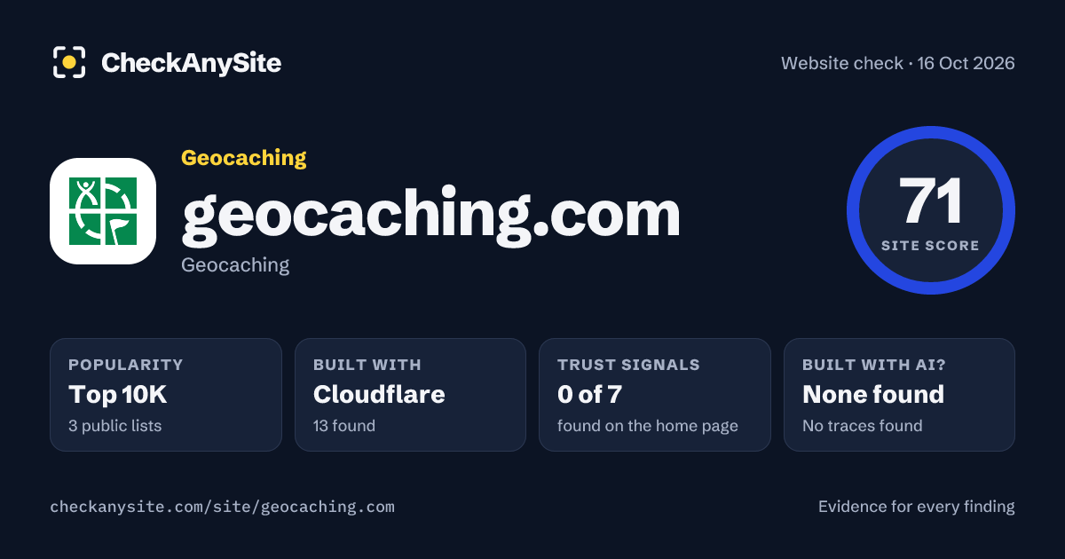 geocaching.com on CheckAnySite: AI traces none found, popularity Top 10K, site score 71 of 100.