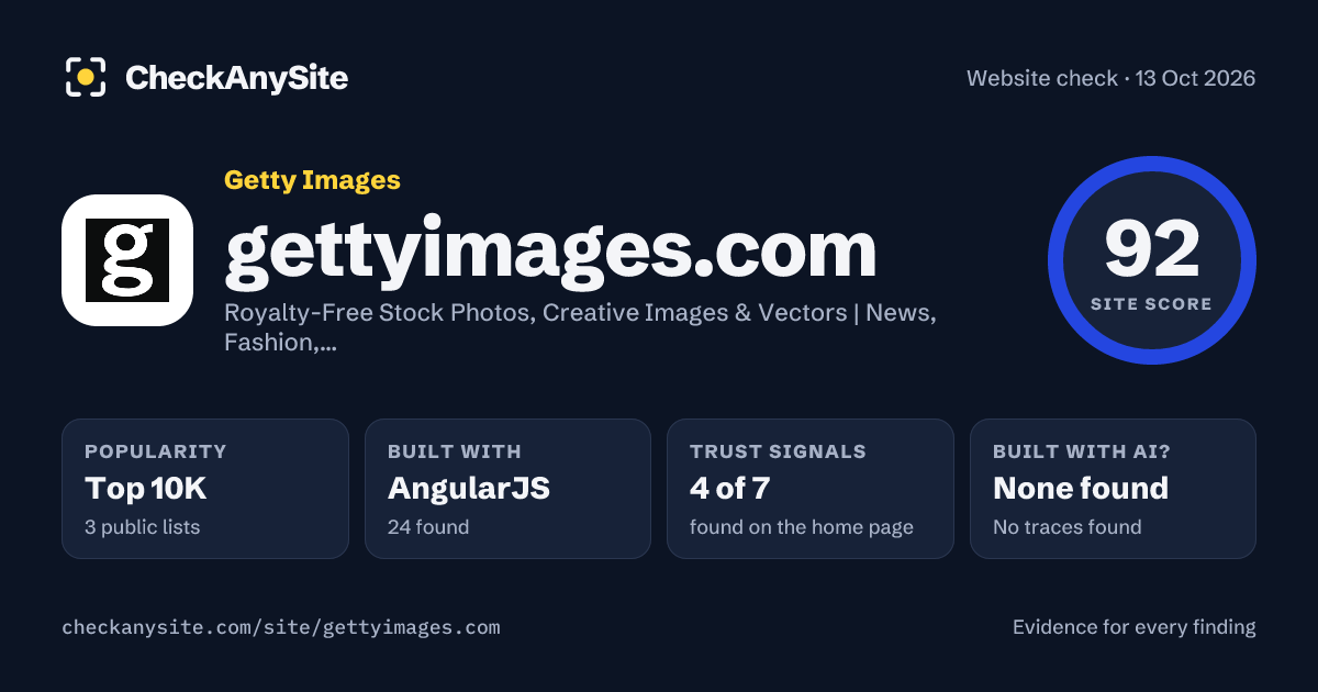 gettyimages.com on CheckAnySite: AI traces none found, popularity Top 10K, site score 92 of 100.