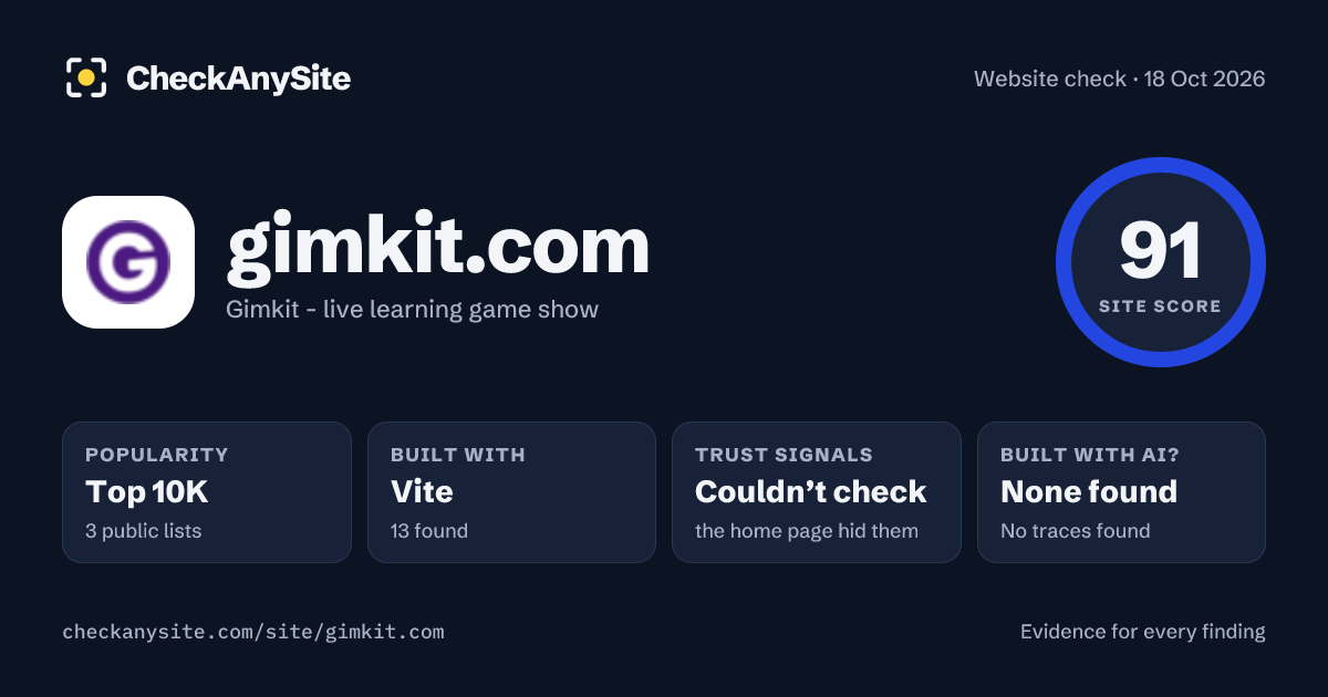 gimkit.com on CheckAnySite: AI traces none found, popularity Top 10K, site score 91 of 100.
