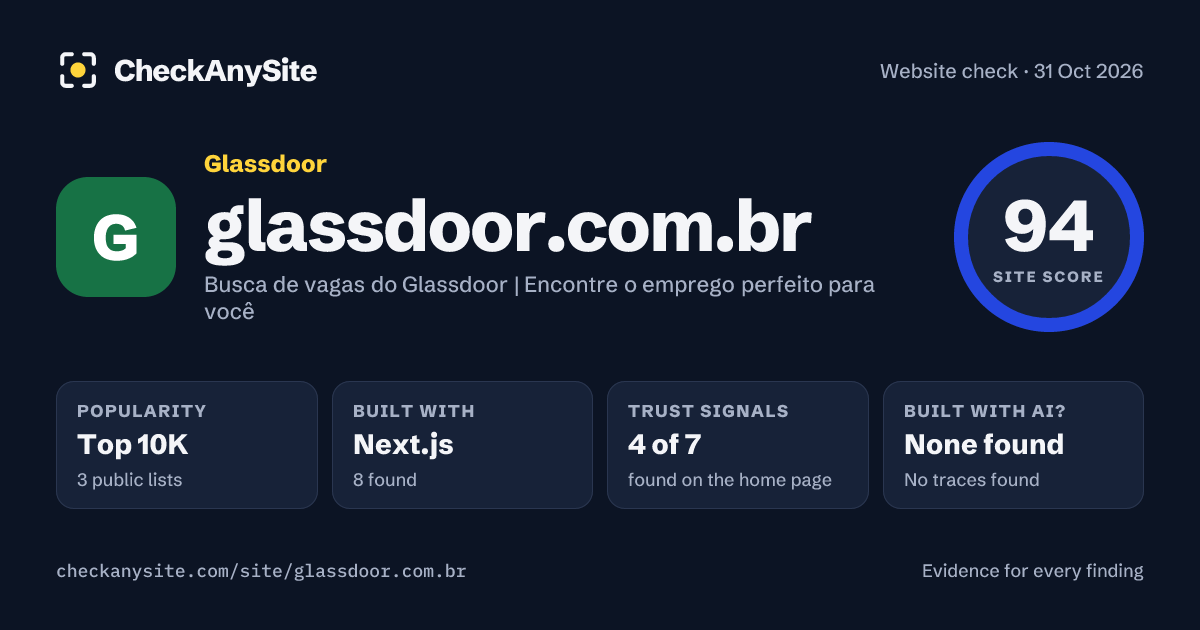 glassdoor.com.br on CheckAnySite: AI traces none found, popularity Top 10K, site score 94 of 100.