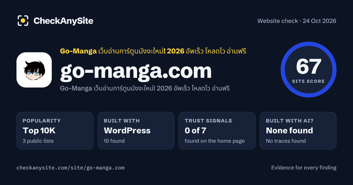 go-manga.com on CheckAnySite: AI traces none found, popularity Top 10K, site score 67 of 100.