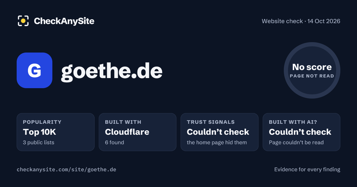goethe.de on CheckAnySite: AI traces couldn’t check, popularity Top 10K, no score.