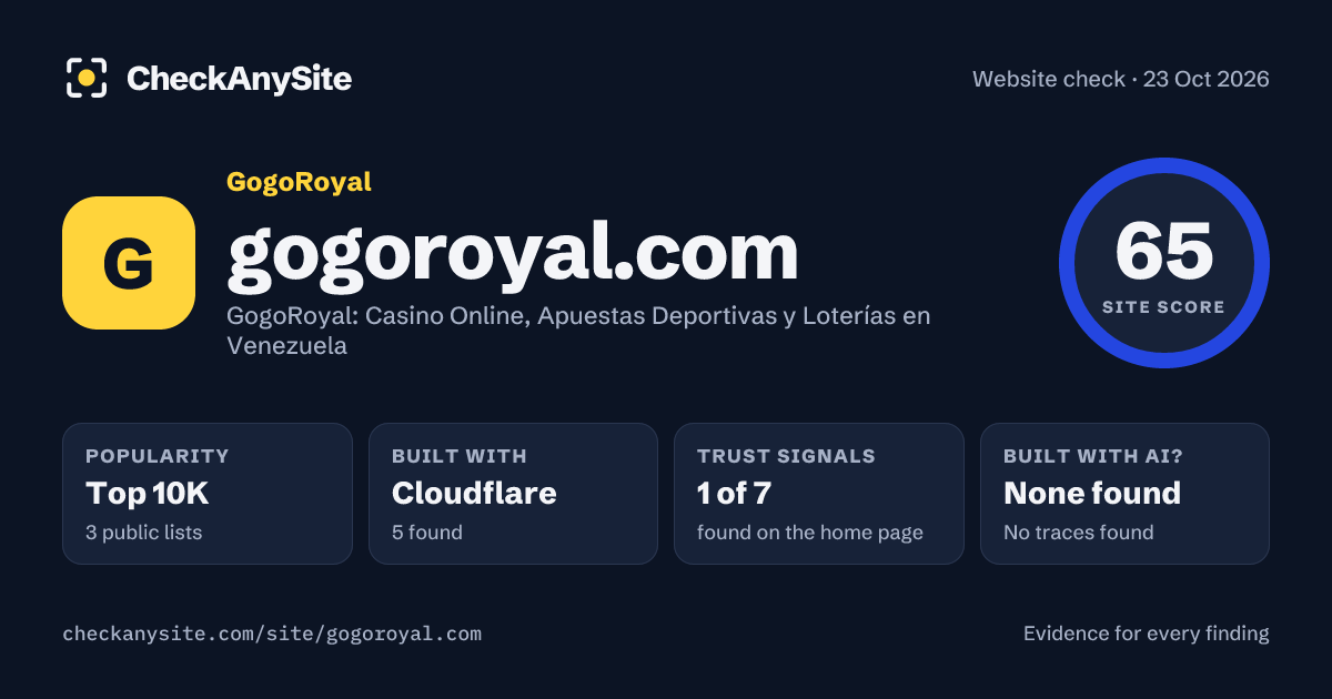 gogoroyal.com on CheckAnySite: AI traces none found, popularity Top 10K, site score 65 of 100.