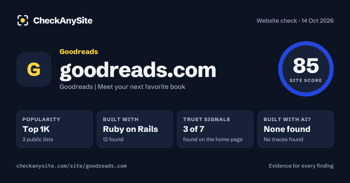 goodreads.com on CheckAnySite: AI traces none found, popularity Top 1K, site score 85 of 100.