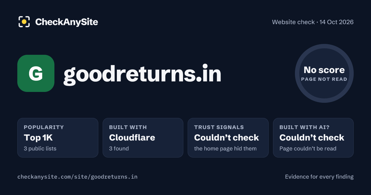 goodreturns.in on CheckAnySite: AI traces couldn’t check, popularity Top 1K, no score.
