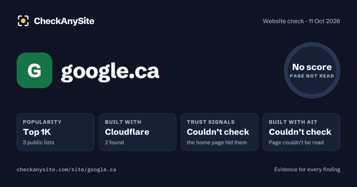 google.ca on CheckAnySite: AI traces couldn’t check, popularity Top 1K, no score.