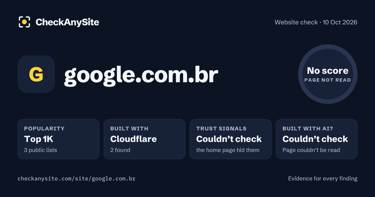 google.com.br on CheckAnySite: AI traces couldn’t check, popularity Top 1K, no score.