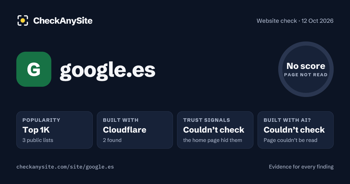 google.es on CheckAnySite: AI traces couldn’t check, popularity Top 1K, no score.