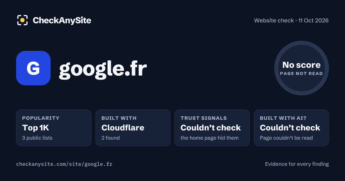 google.fr on CheckAnySite: AI traces couldn’t check, popularity Top 1K, no score.