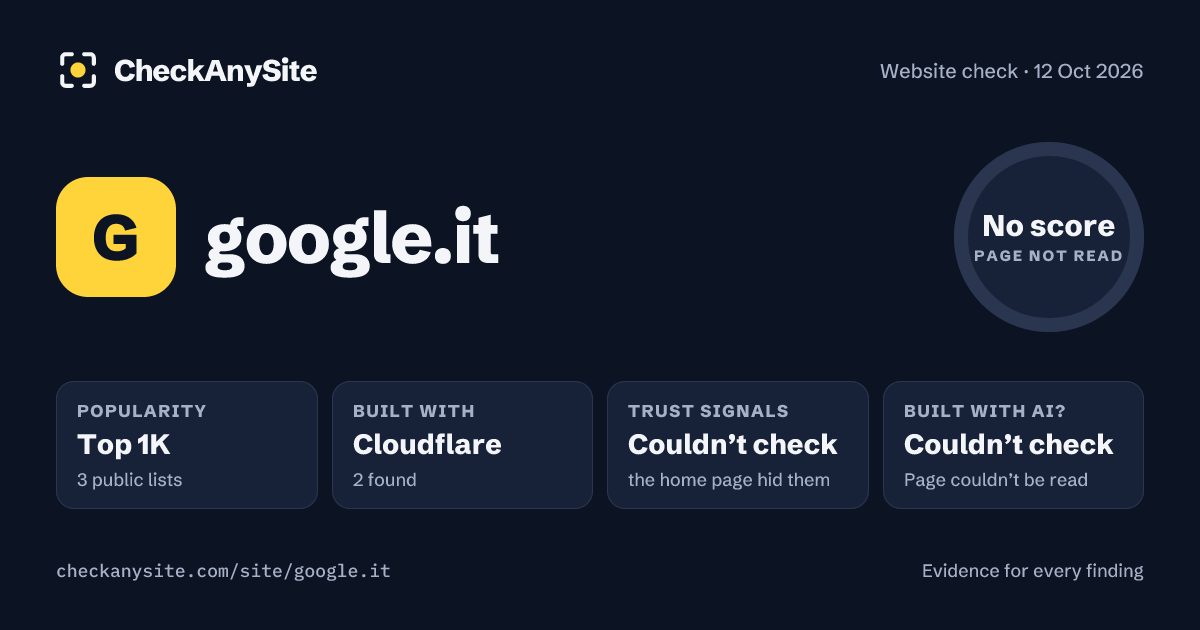 google.it on CheckAnySite: AI traces couldn’t check, popularity Top 1K, no score.