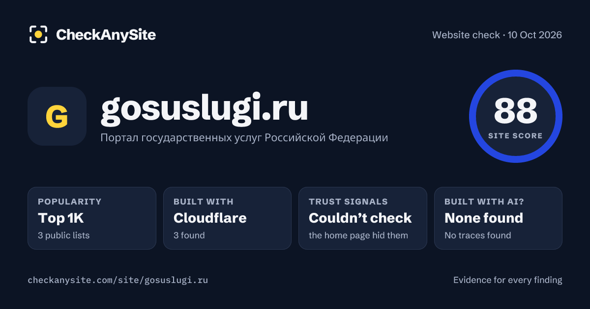 gosuslugi.ru on CheckAnySite: AI traces none found, popularity Top 1K, site score 88 of 100.