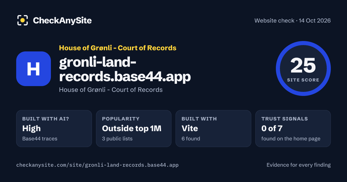 gronli-land-records.base44.app on CheckAnySite: AI traces high, popularity Outside top 1M, site score 25 of 100.