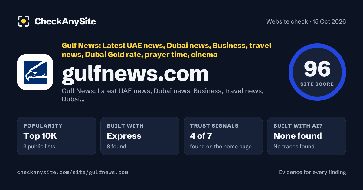 gulfnews.com on CheckAnySite: AI traces none found, popularity Top 10K, site score 96 of 100.