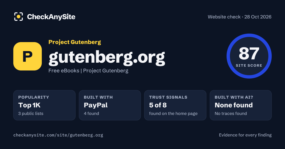 gutenberg.org on CheckAnySite: AI traces none found, popularity Top 1K, site score 87 of 100.