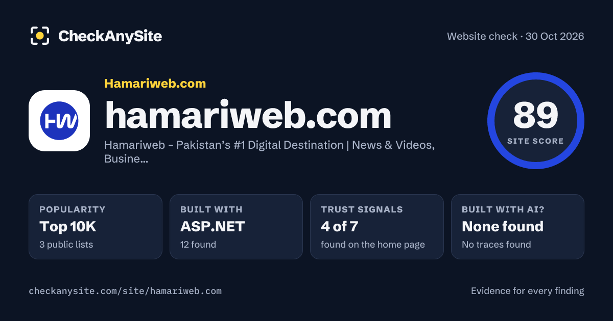 hamariweb.com on CheckAnySite: AI traces none found, popularity Top 10K, site score 89 of 100.