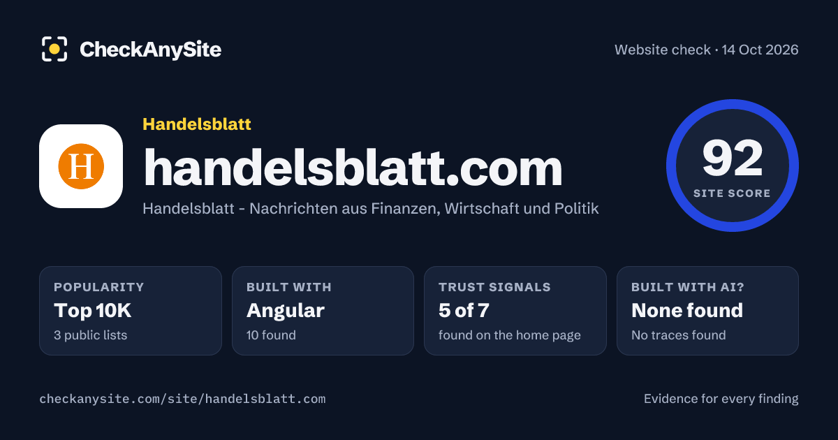 handelsblatt.com on CheckAnySite: AI traces none found, popularity Top 10K, site score 92 of 100.