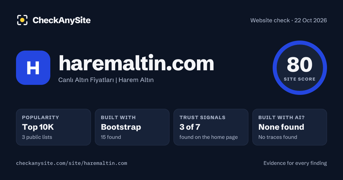 haremaltin.com on CheckAnySite: AI traces none found, popularity Top 10K, site score 80 of 100.