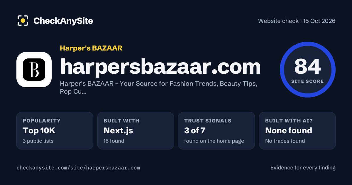 harpersbazaar.com on CheckAnySite: AI traces none found, popularity Top 10K, site score 84 of 100.