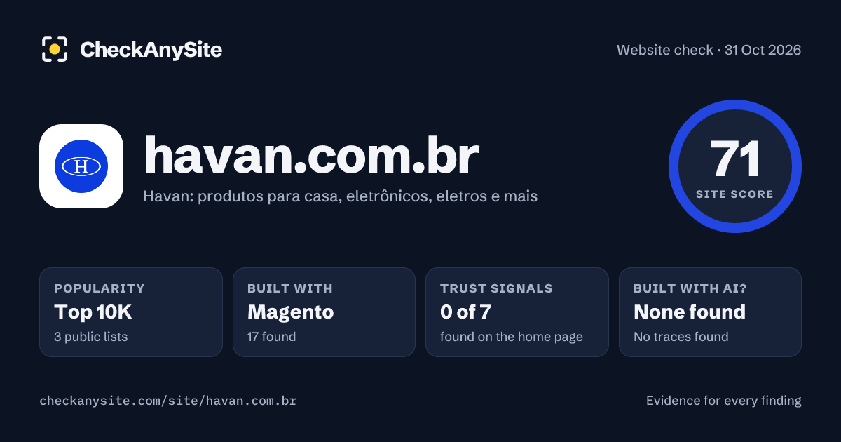 havan.com.br on CheckAnySite: AI traces none found, popularity Top 10K, site score 71 of 100.
