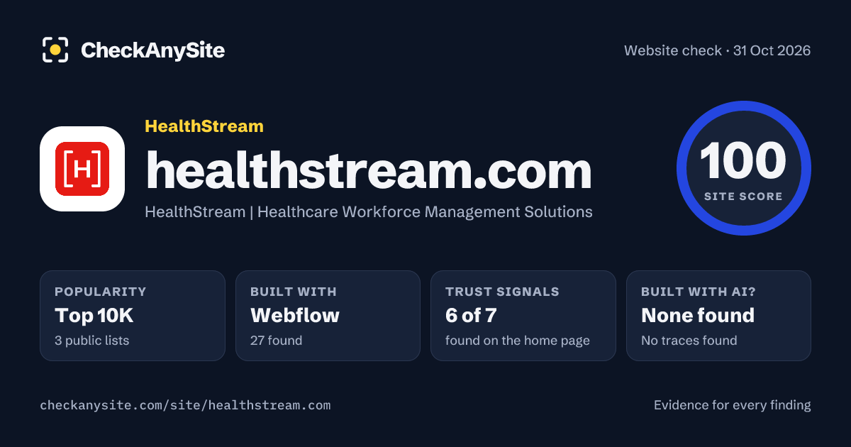 healthstream.com on CheckAnySite: AI traces none found, popularity Top 10K, site score 100 of 100.
