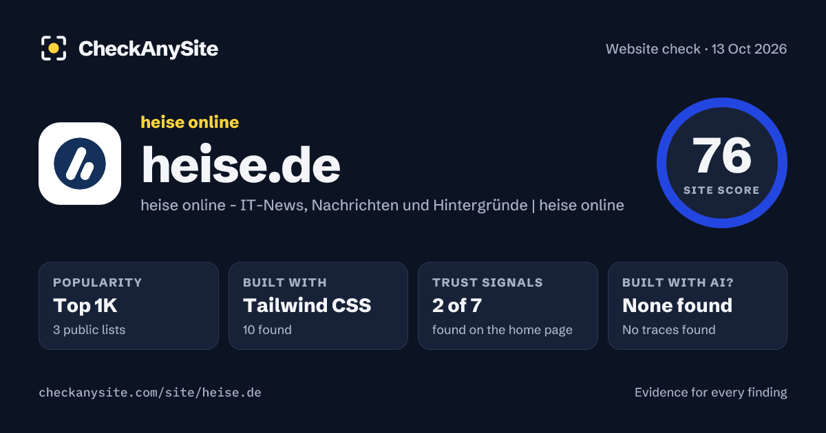 heise.de on CheckAnySite: AI traces none found, popularity Top 1K, site score 76 of 100.