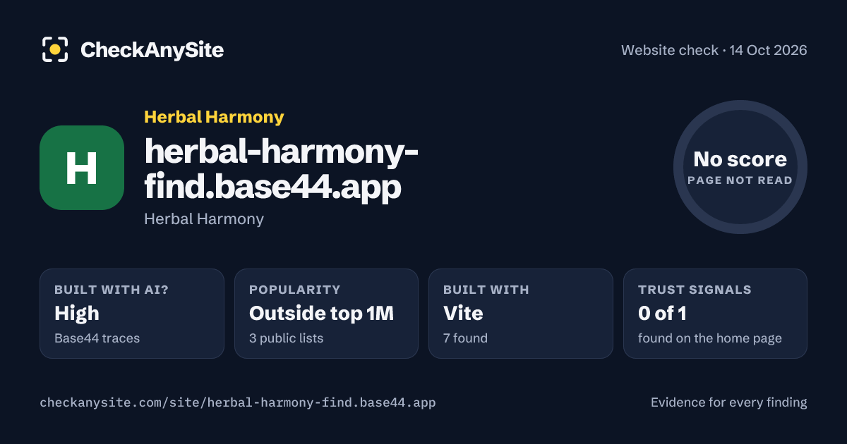 herbal-harmony-find.base44.app on CheckAnySite: AI traces high, popularity Outside top 1M, no score.