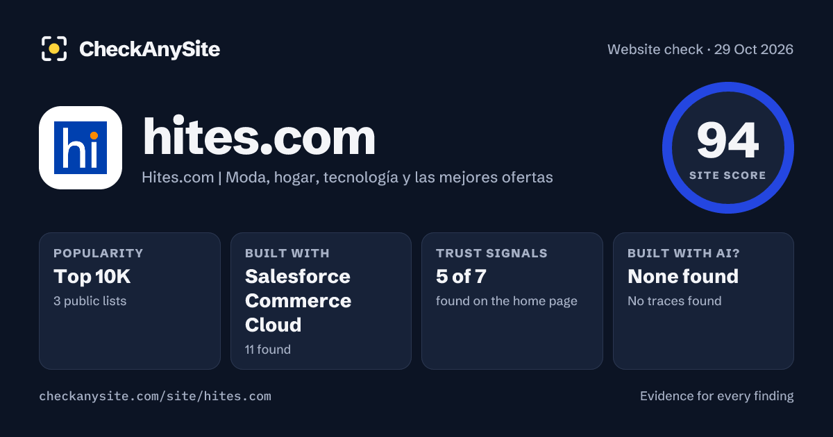 hites.com on CheckAnySite: AI traces none found, popularity Top 10K, site score 94 of 100.