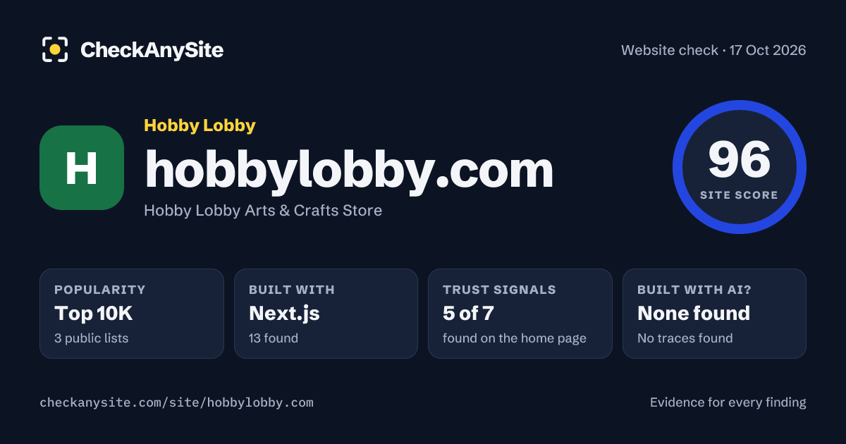 hobbylobby.com on CheckAnySite: AI traces none found, popularity Top 10K, site score 96 of 100.