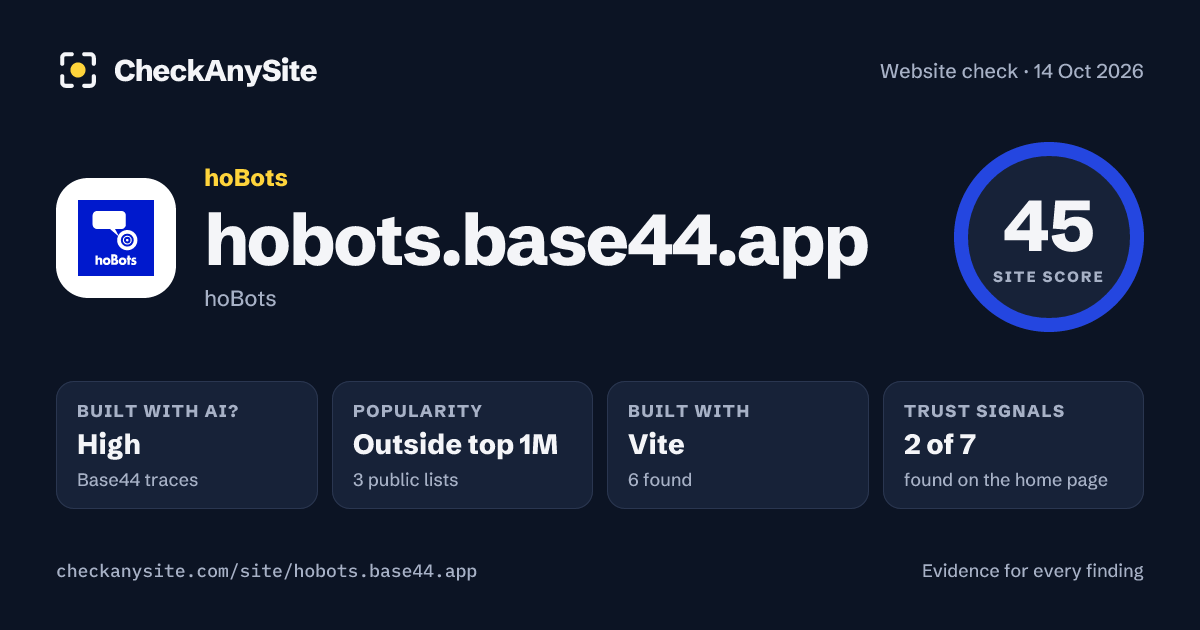 hobots.base44.app on CheckAnySite: AI traces high, popularity Outside top 1M, site score 45 of 100.