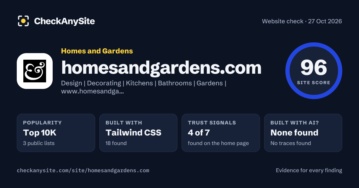 homesandgardens.com on CheckAnySite: AI traces none found, popularity Top 10K, site score 96 of 100.