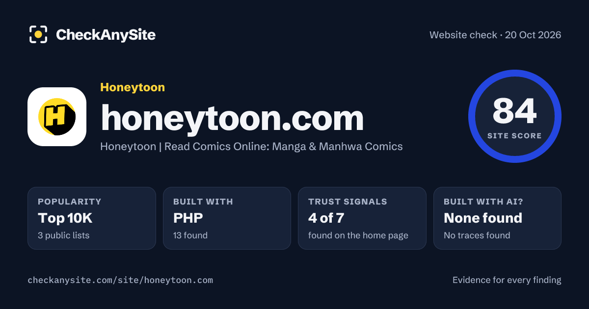 honeytoon.com on CheckAnySite: AI traces none found, popularity Top 10K, site score 84 of 100.