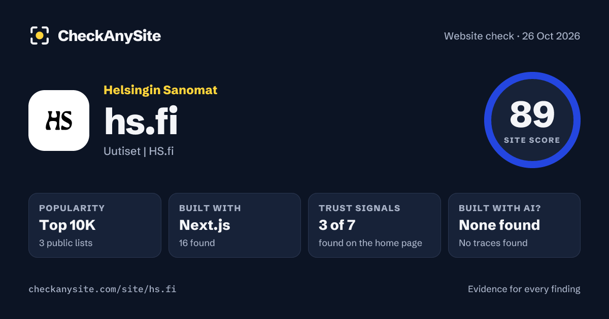 hs.fi on CheckAnySite: AI traces none found, popularity Top 10K, site score 89 of 100.