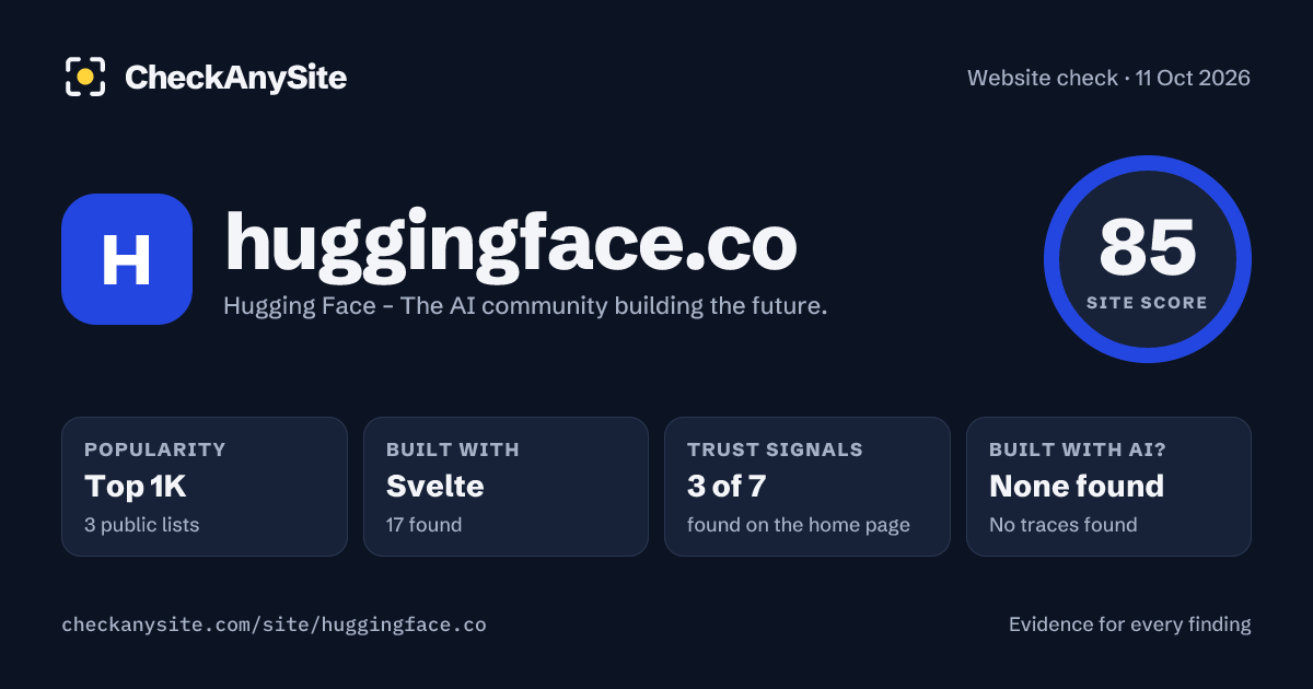 huggingface.co on CheckAnySite: AI traces none found, popularity Top 1K, site score 85 of 100.