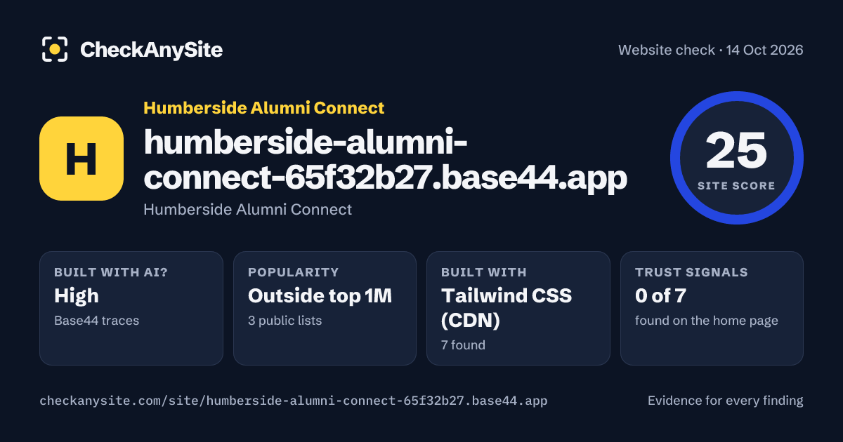 humberside-alumni-connect-65f32b27.base44.app on CheckAnySite: AI traces high, popularity Outside top 1M, site score 25 of 100.