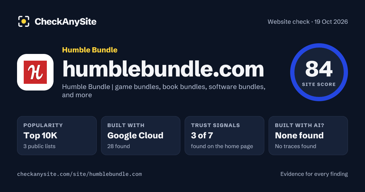 humblebundle.com on CheckAnySite: AI traces none found, popularity Top 10K, site score 84 of 100.