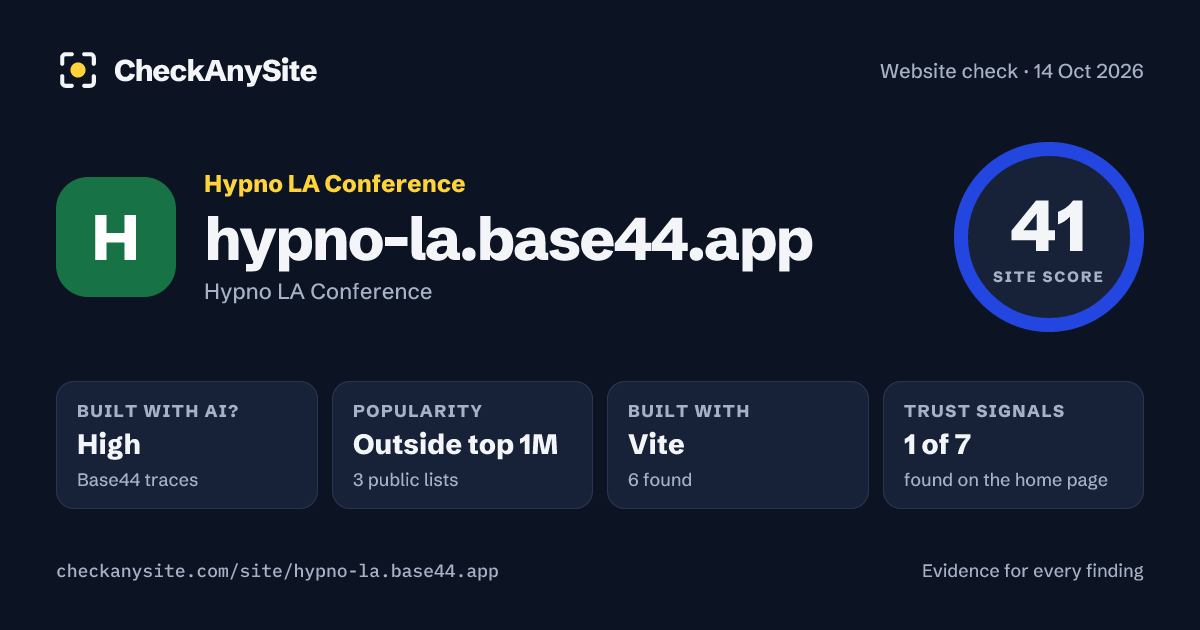 hypno-la.base44.app on CheckAnySite: AI traces high, popularity Outside top 1M, site score 41 of 100.