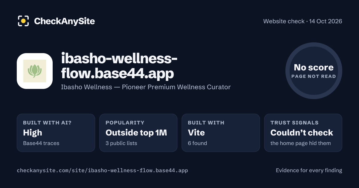 ibasho-wellness-flow.base44.app on CheckAnySite: AI traces high, popularity Outside top 1M, no score.