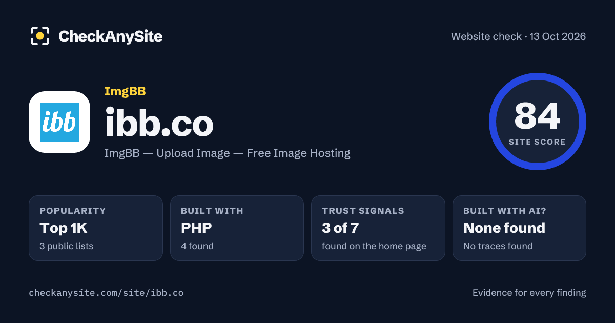 ibb.co on CheckAnySite: AI traces none found, popularity Top 1K, site score 84 of 100.