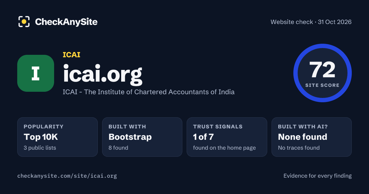 icai.org on CheckAnySite: AI traces none found, popularity Top 10K, site score 72 of 100.
